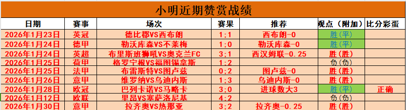 皇马,万购,深入剖析疑,pg游戏官网登录入口,PG电子最新官网,pg游戏官网登录入口,pg电子游戏app