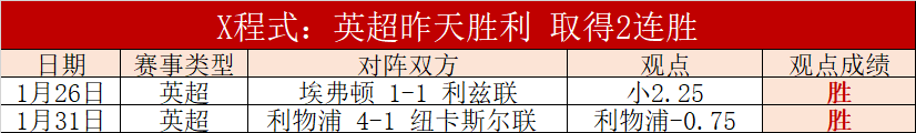 热刺与纽卡,激战成平,罗梅罗双响,pg游戏官网登录入口,PG电子最新官网,pg游戏官网登录入口,pg电子游戏app