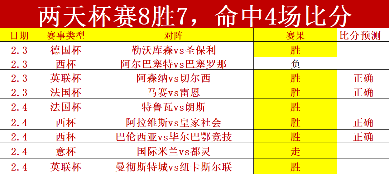 国足迎塞鸟,今日合练,中沙战,pg游戏官网登录入口,PG电子最新官网,pg游戏官网登录入口,pg电子游戏app