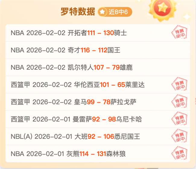 港壁球女队,世锦赛连胜,两场晋级决,pg游戏官网登录入口,PG电子最新官网,pg游戏官网登录入口,pg电子游戏app