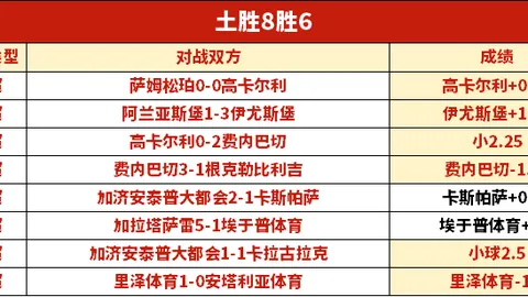 索尼单机版游戏专家推荐：大乐透期号质合分析，前区十码趋势远离